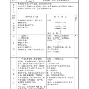 篮球训练文字内容怎么写